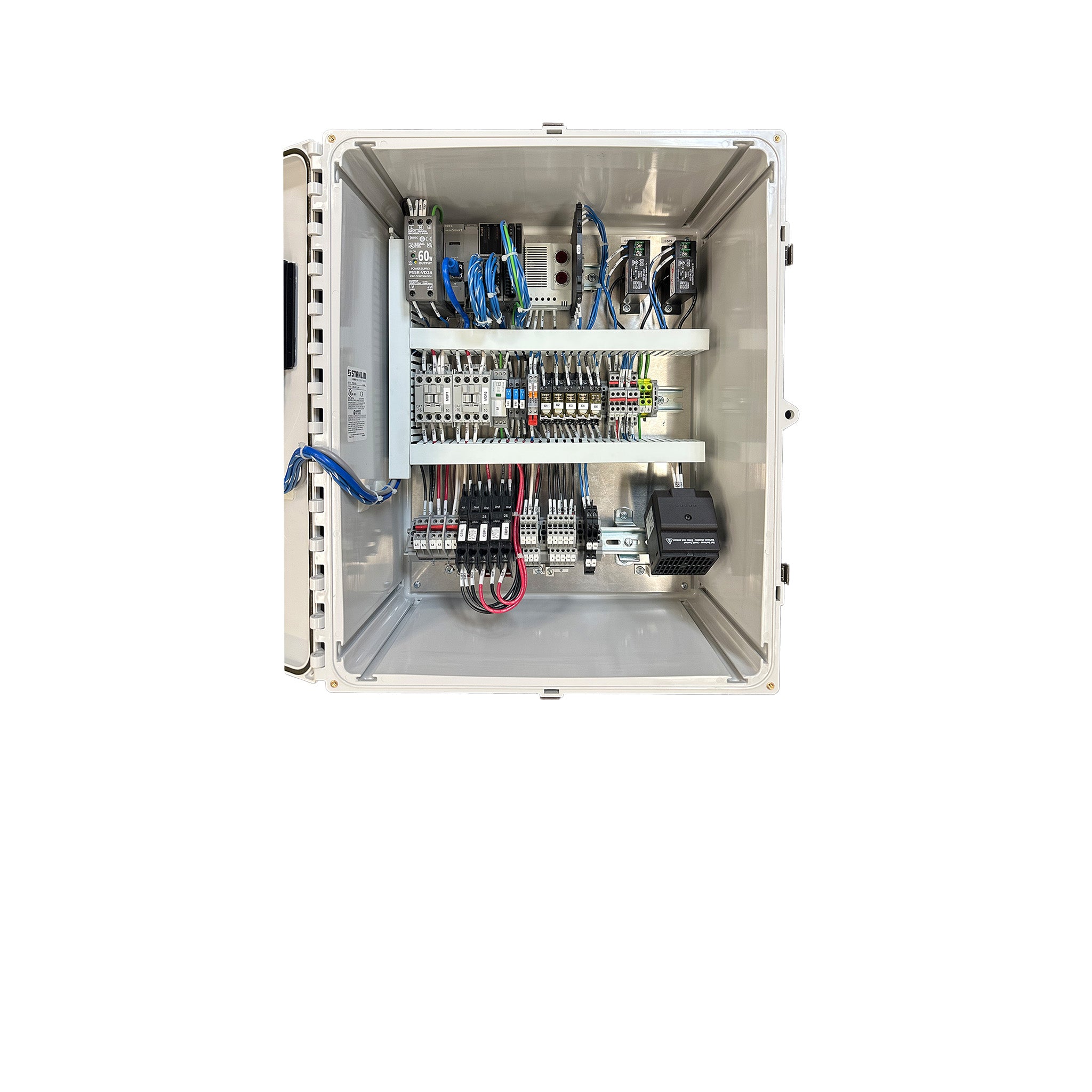 Duplex PLC-Driven Control Panel